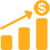 Increased Profit